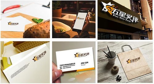 某餐饮品牌Logo及企业形象设计过程解析